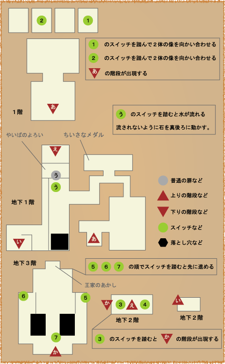 ドラクエ 6 攻略 スマホ