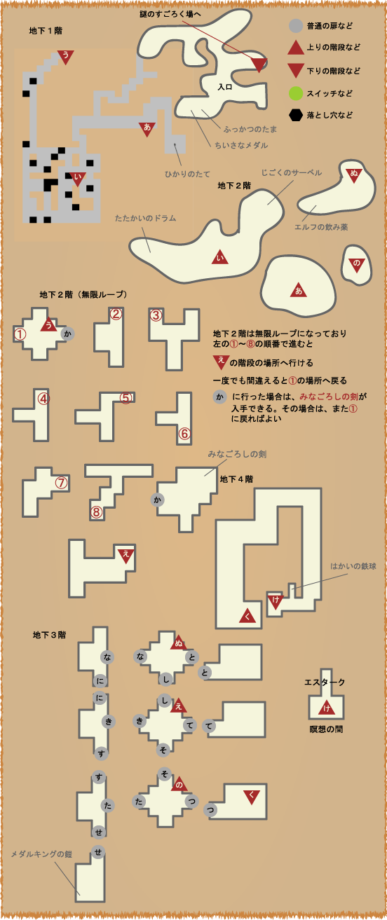 クリア後 青年時代 ドラゴンクエスト5攻略 Sheep スマホ Ds Ps2