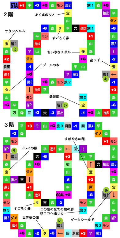 暗黒のすごろく場2階～3階 ドラゴンクエスト5攻略（スマホ／DS／PS2）