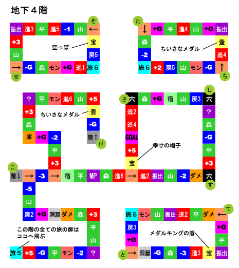 謎のすごろく場地下4階 ドラゴンクエスト5攻略（スマホ／DS／PS2）